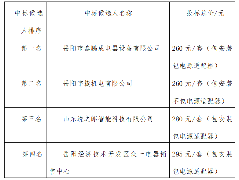 光速体育超级联赛图片