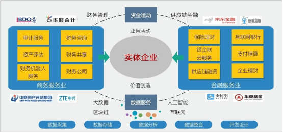 光速体育APP下载图片