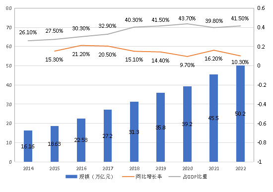 光速体育官方线路