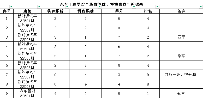 光速体育核心通道